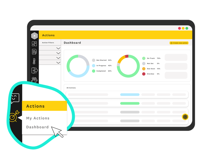 Admin dashboard