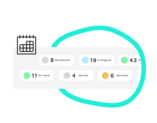 track completion dates-1